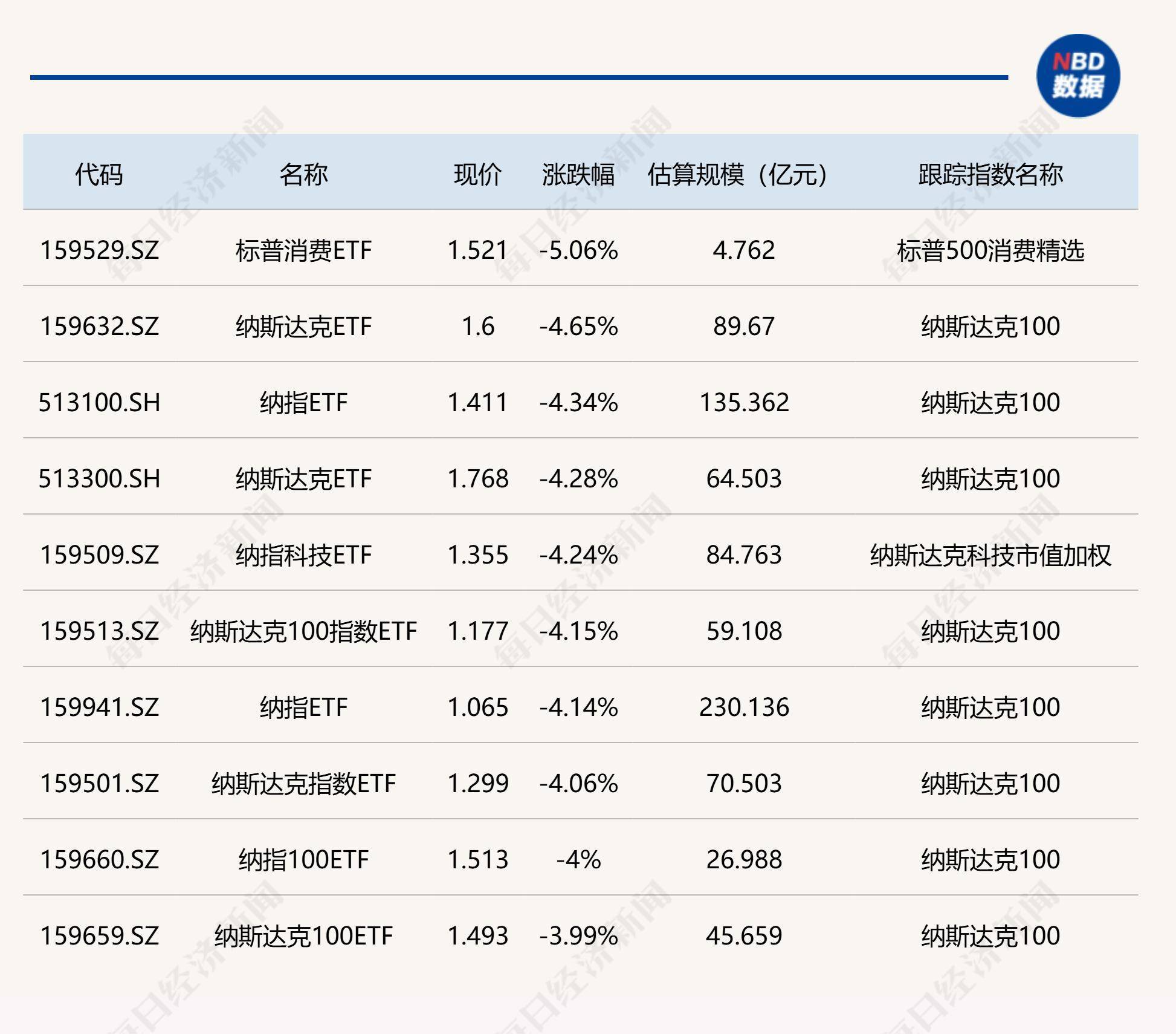 TRON冲破2.69美元价位，上涨周期是否如期而至？