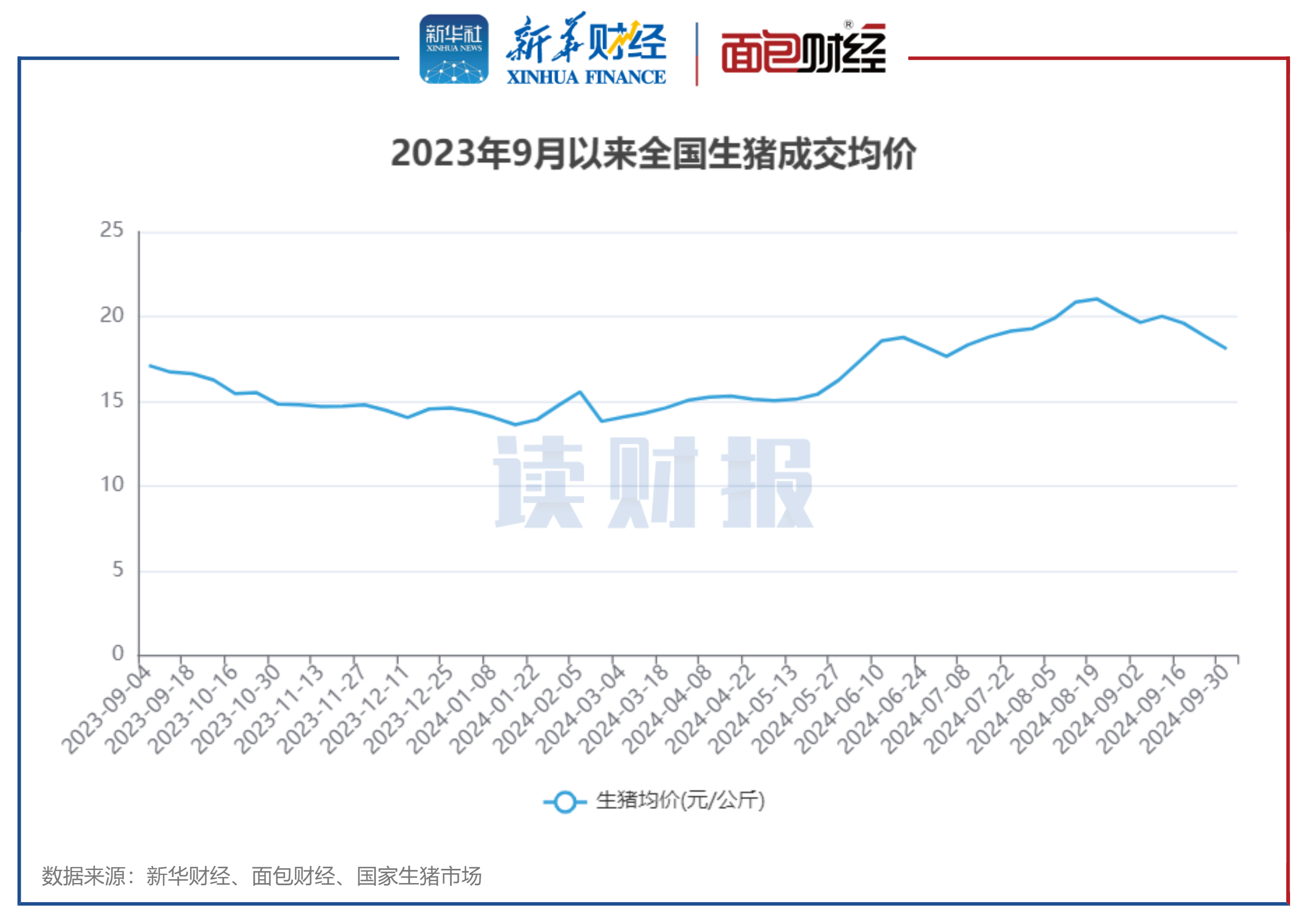 OKX遭遇大幅下滑超2.71%，投资者恐慌性抛售