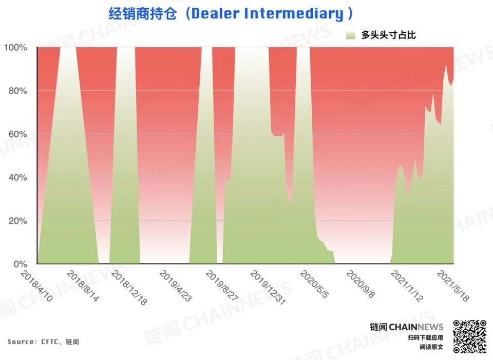加密市场意外遭遇安全漏洞，丢失金额高达30.64万美元的简单介绍
